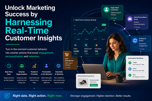 Unlock Marketing Success by Harnessing Real-Time Customer Insights